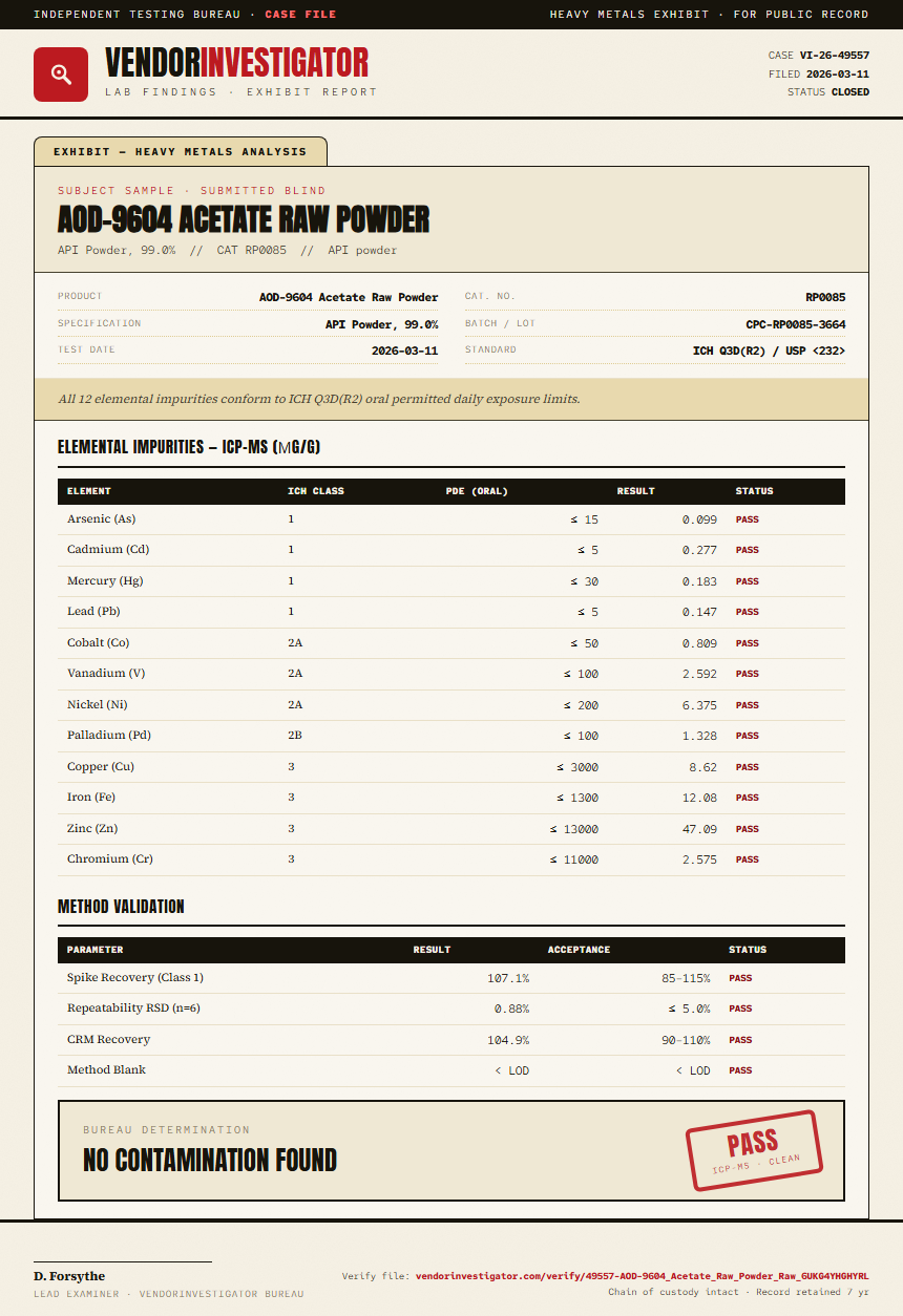 AOD-9604 Acetate Raw Powder Heavy Metals report by VendorInvestigator