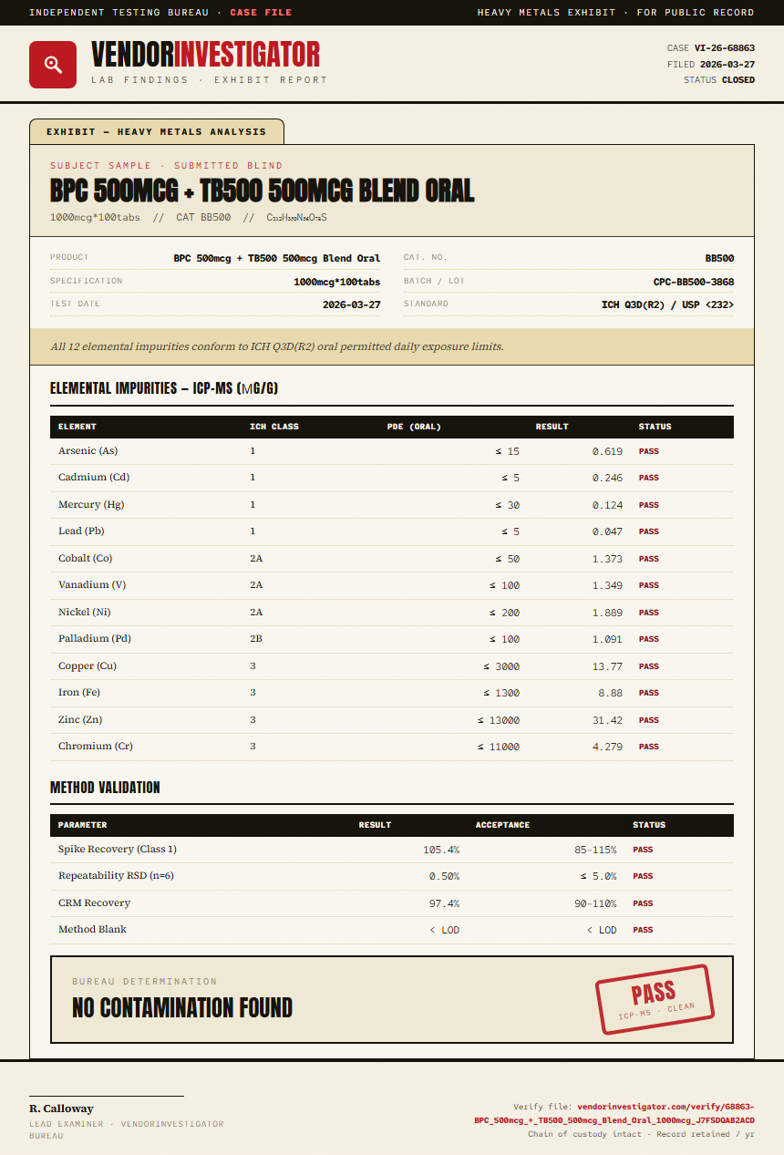 BPC 500mcg + TB500 500mcg Blend Oral Heavy Metals report by VendorInvestigator