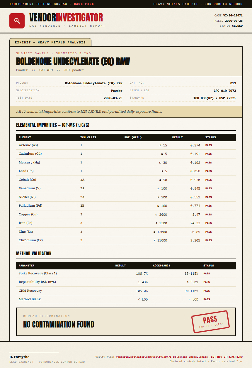 Boldenone Undecylenate (EQ) Raw Heavy Metals report by VendorInvestigator