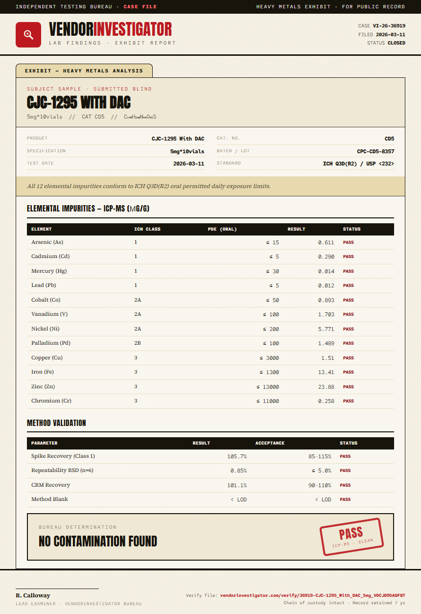 CJC-1295 With DAC Heavy Metals report by VendorInvestigator