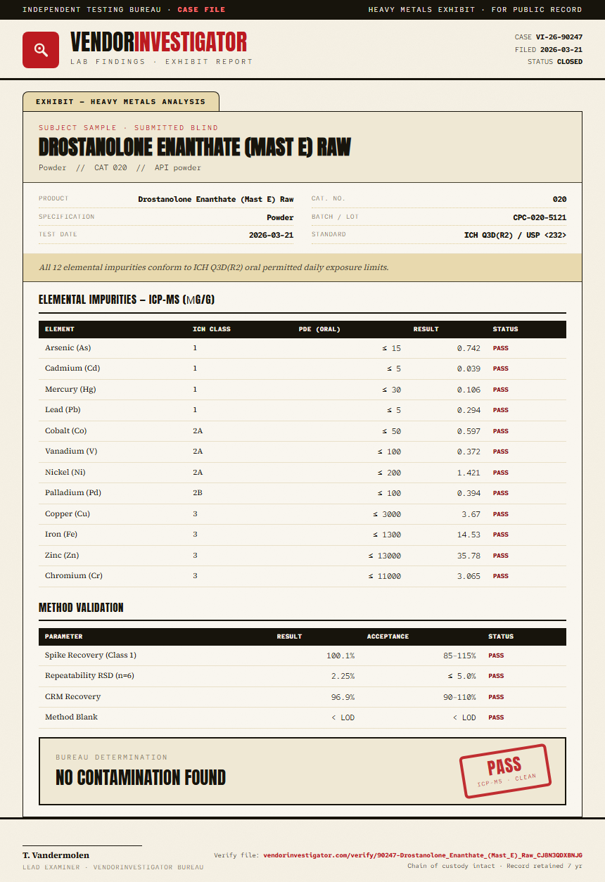 Drostanolone Enanthate (Mast E) Raw Heavy Metals report by VendorInvestigator