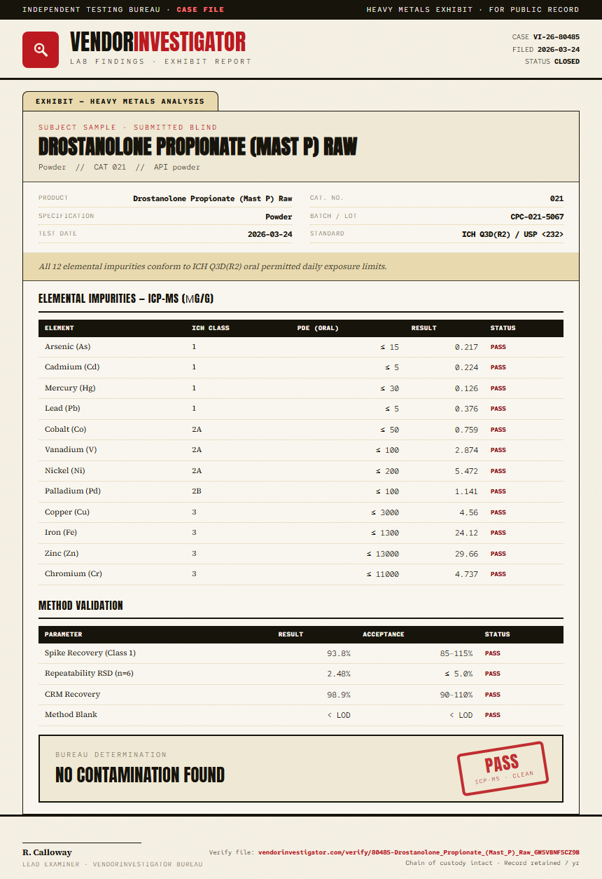 Drostanolone Propionate (Mast P) Raw Heavy Metals report by VendorInvestigator