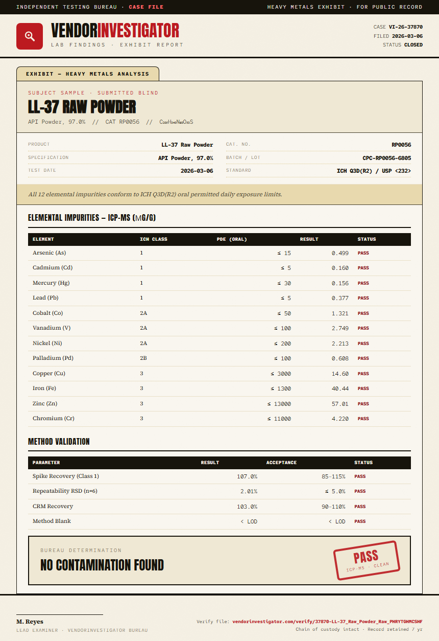 LL-37 Raw Powder Heavy Metals report by VendorInvestigator