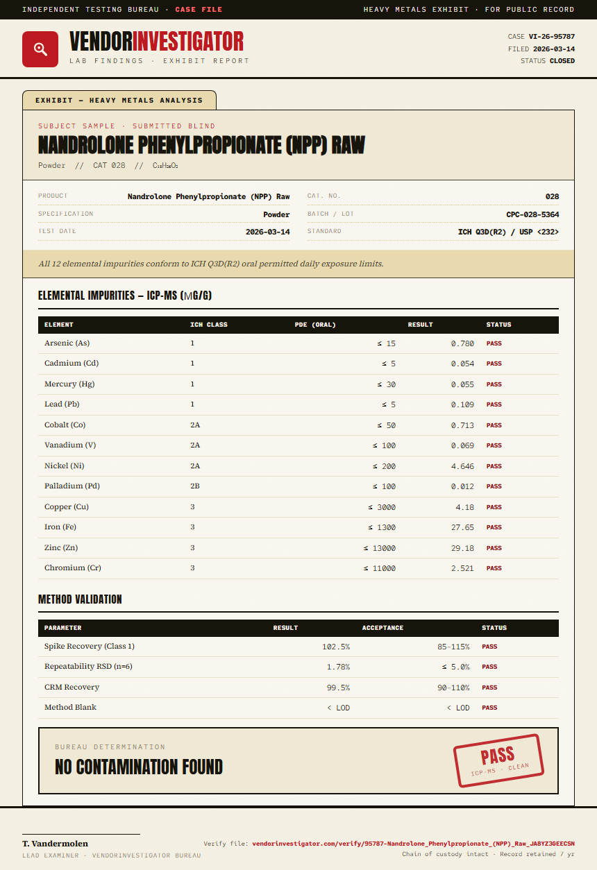 Nandrolone Phenylpropionate (NPP) Raw Heavy Metals report by VendorInvestigator