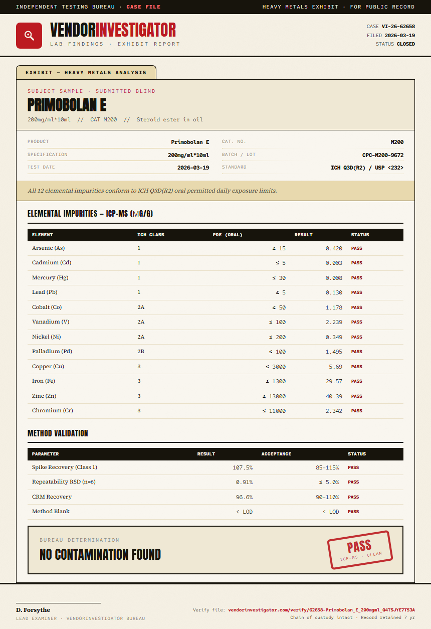 Primobolan E Heavy Metals report by VendorInvestigator