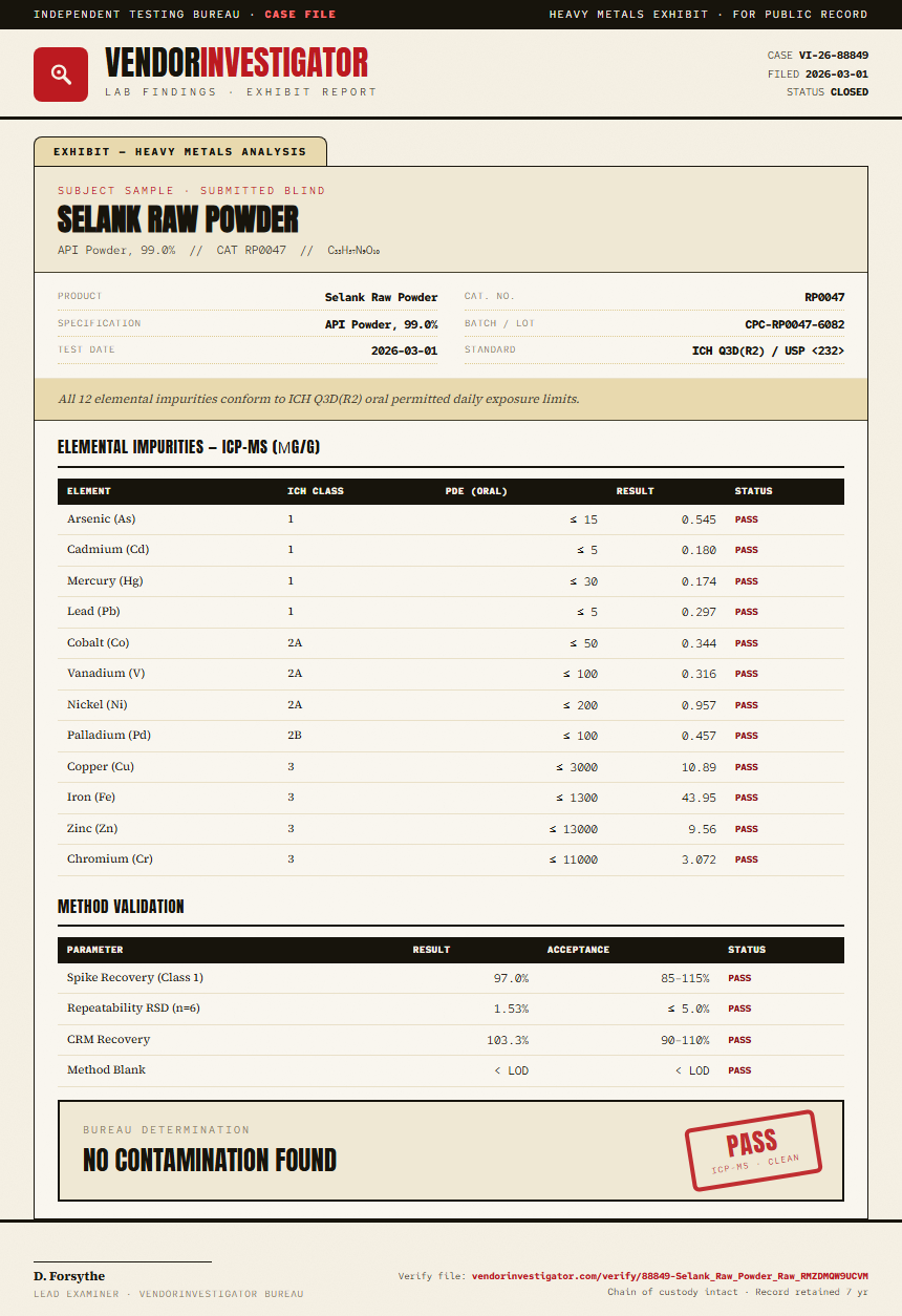 Selank Raw Powder Heavy Metals report by VendorInvestigator