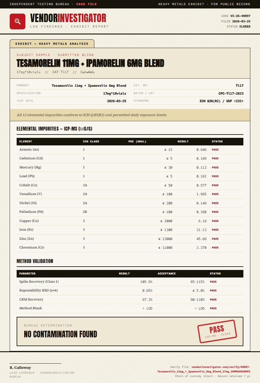 Tesamorelin 11mg + Ipamorelin 6mg Blend Heavy Metals report by VendorInvestigator