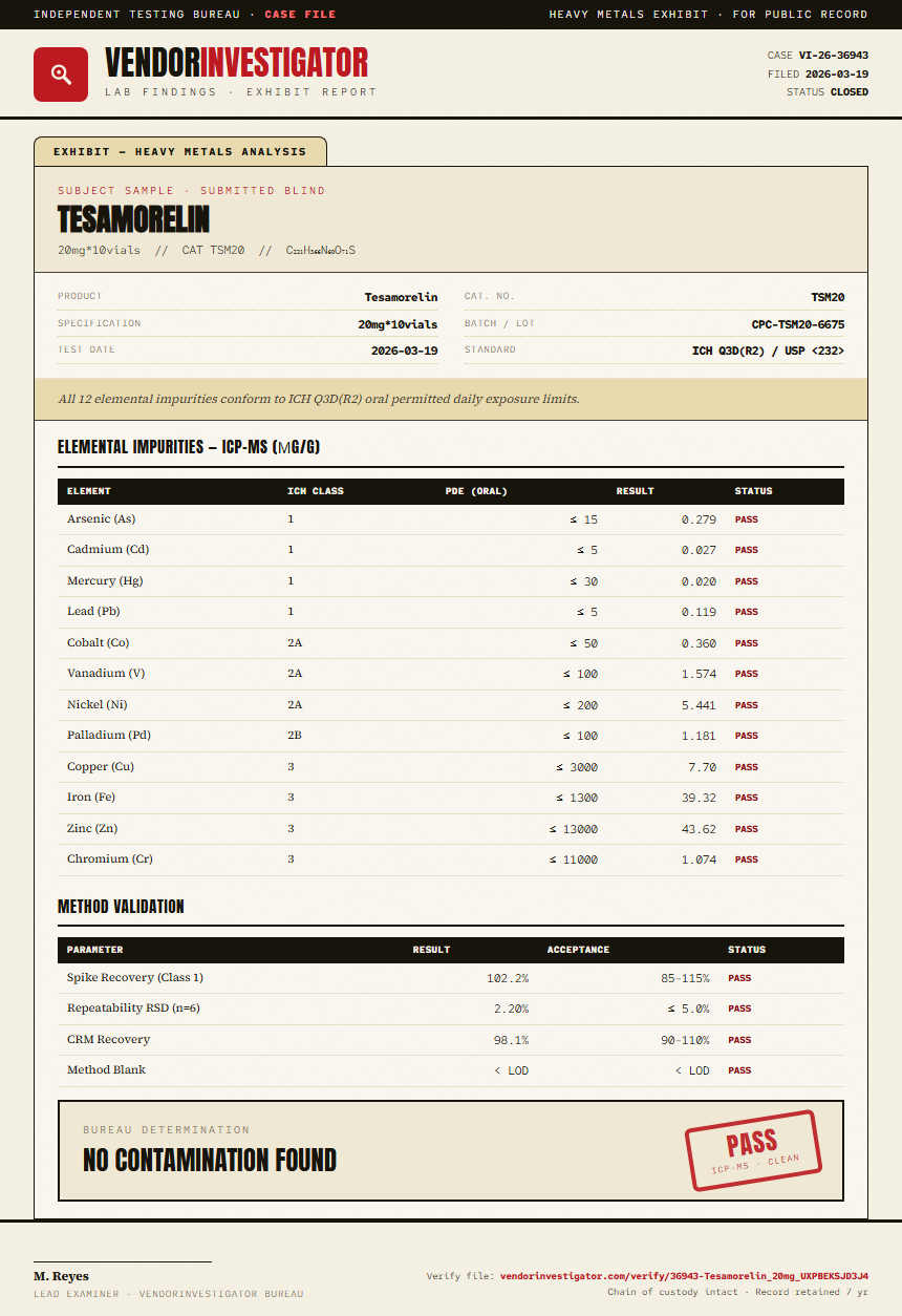 Tesamorelin Heavy Metals report by VendorInvestigator