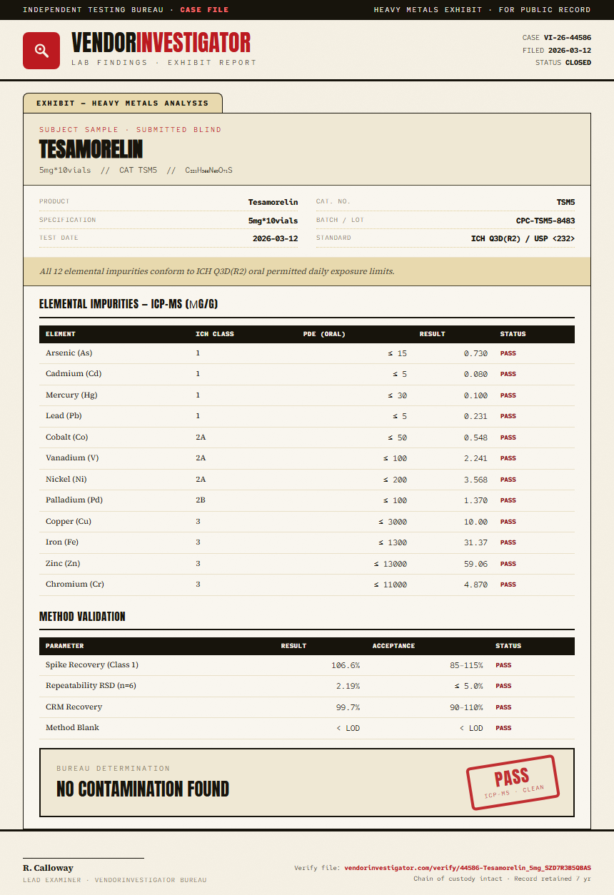 Tesamorelin Heavy Metals report by VendorInvestigator