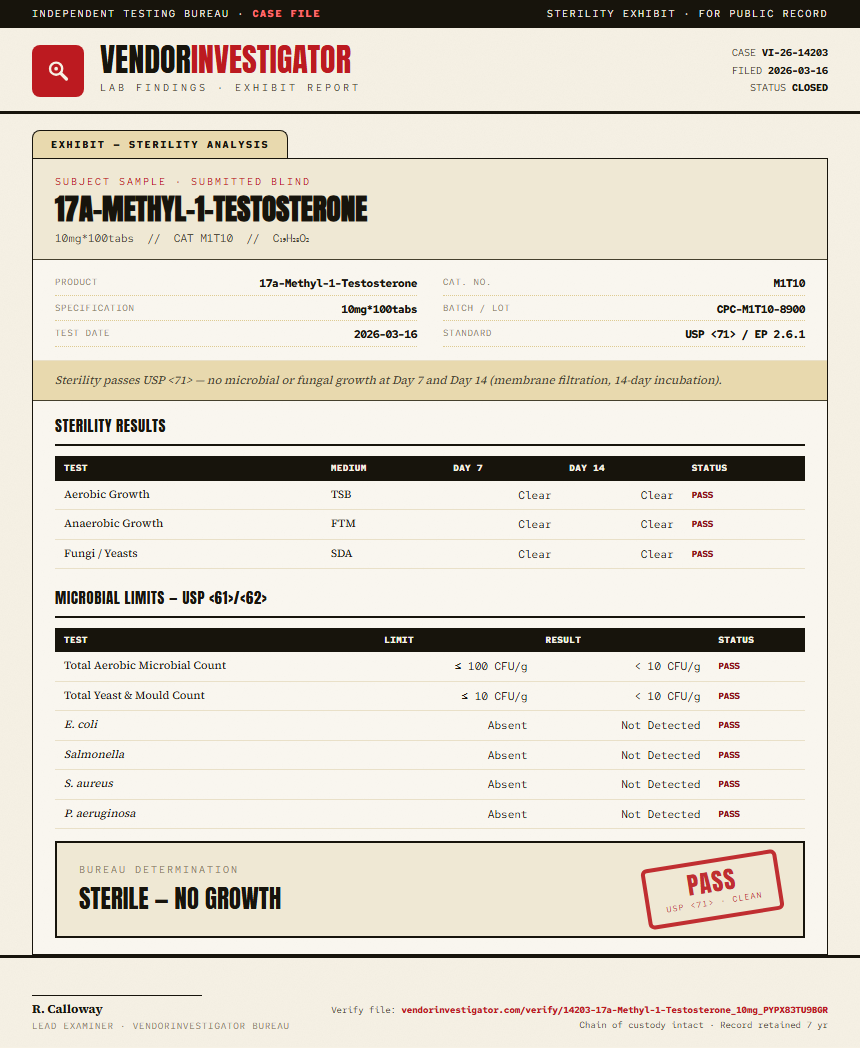 17a-Methyl-1-Testosterone Sterility report by VendorInvestigator