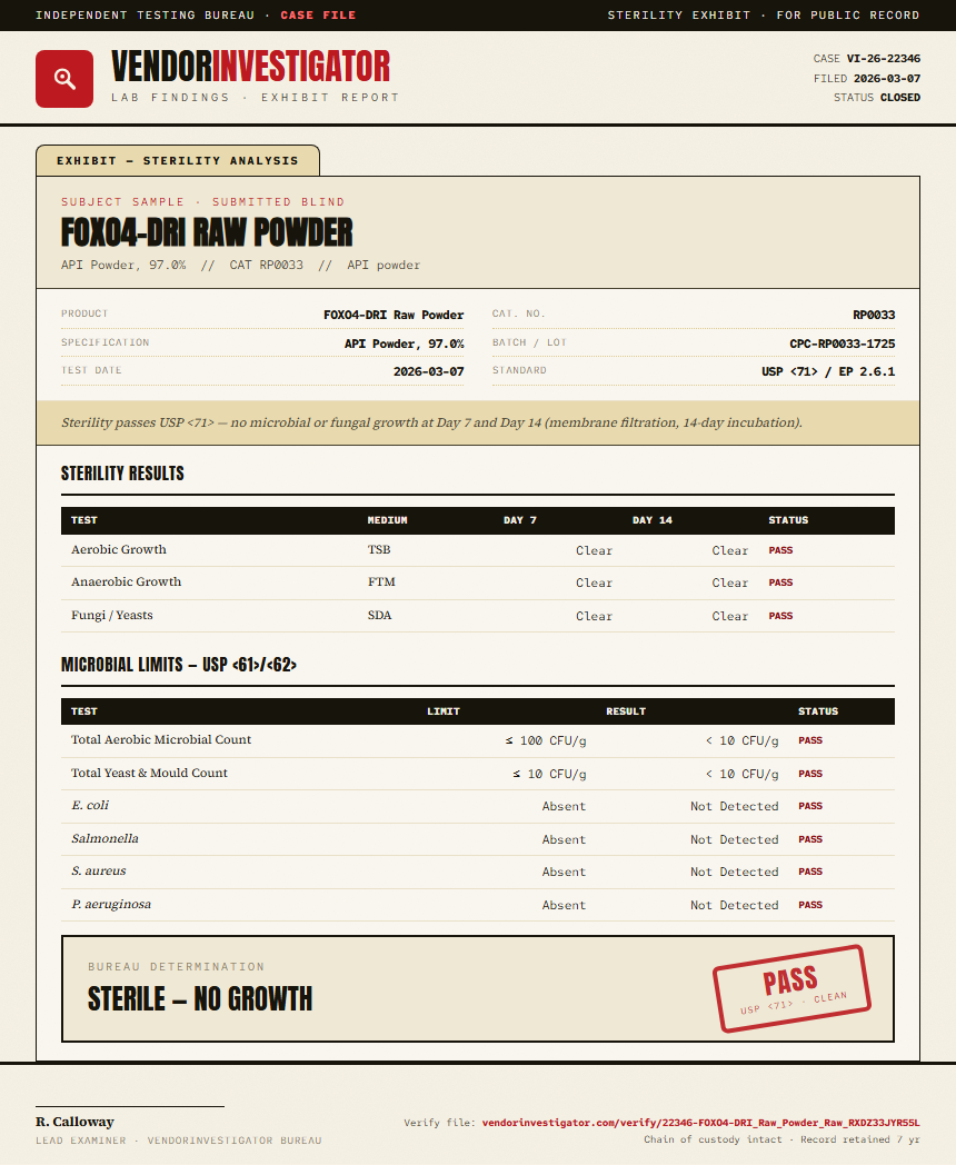 FOXO4-DRI Raw Powder Sterility report by VendorInvestigator