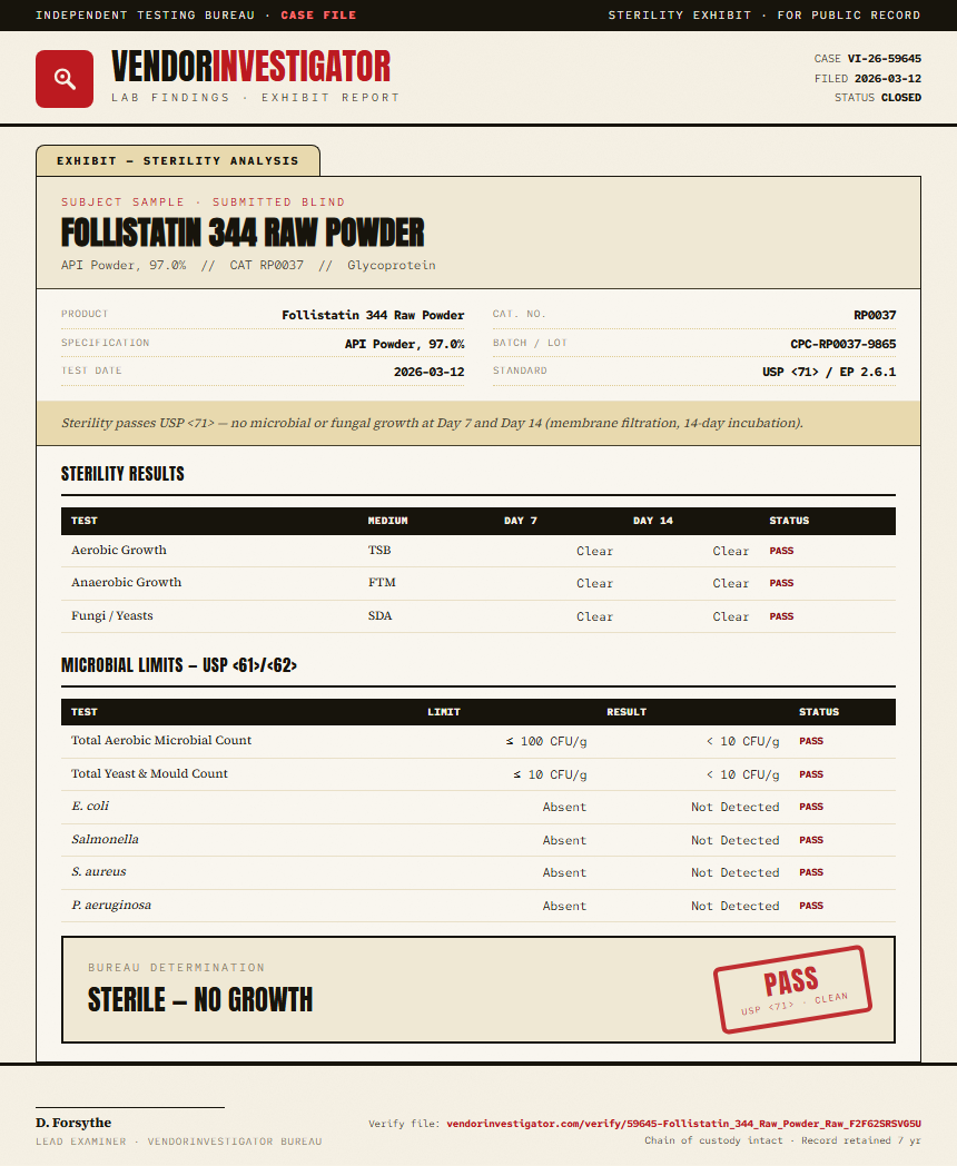 Follistatin 344 Raw Powder Sterility report by VendorInvestigator