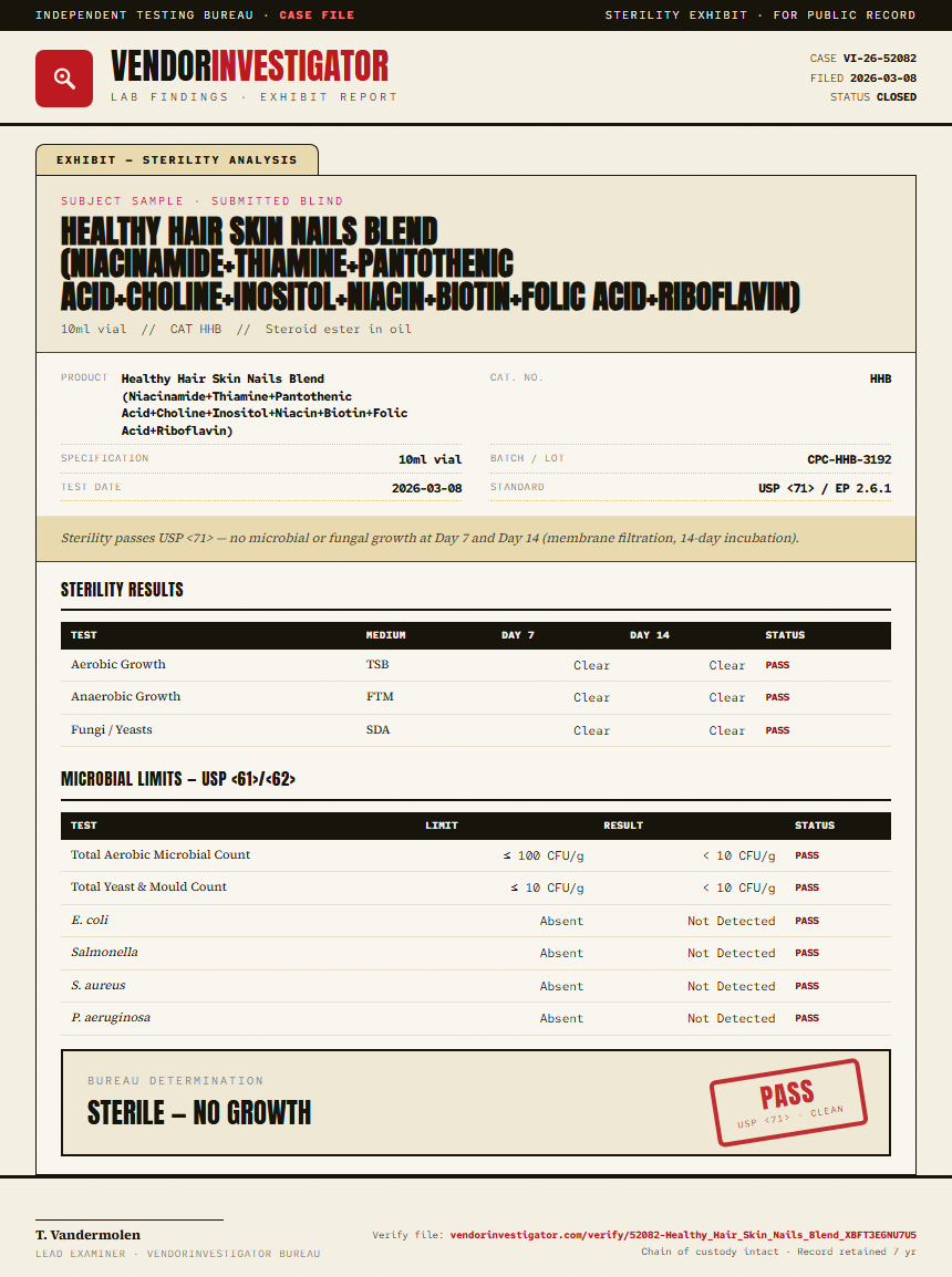 Healthy Hair Skin Nails Blend (Niacinamide+Thiamine+Pantothenic Acid+Choline+Inositol+Niacin+Biotin+Folic Acid+Riboflavin) Sterility report by VendorInvestigator