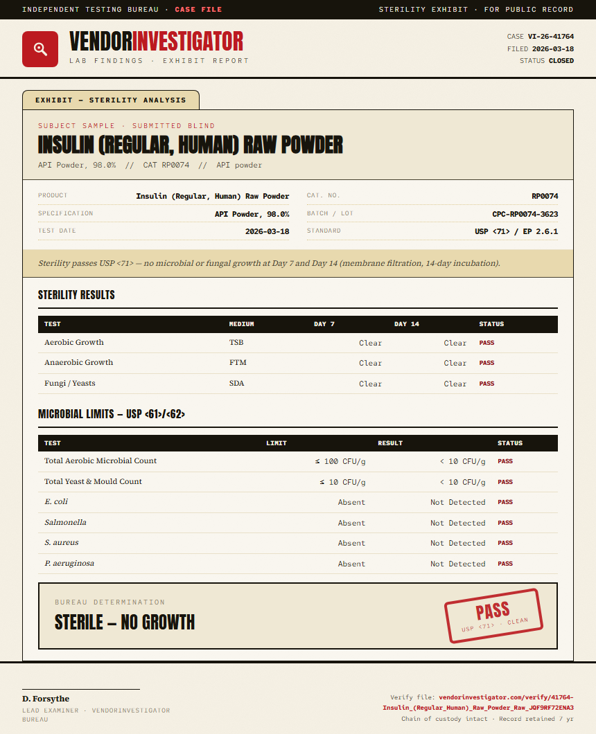 Insulin (Regular, Human) Raw Powder Sterility report by VendorInvestigator