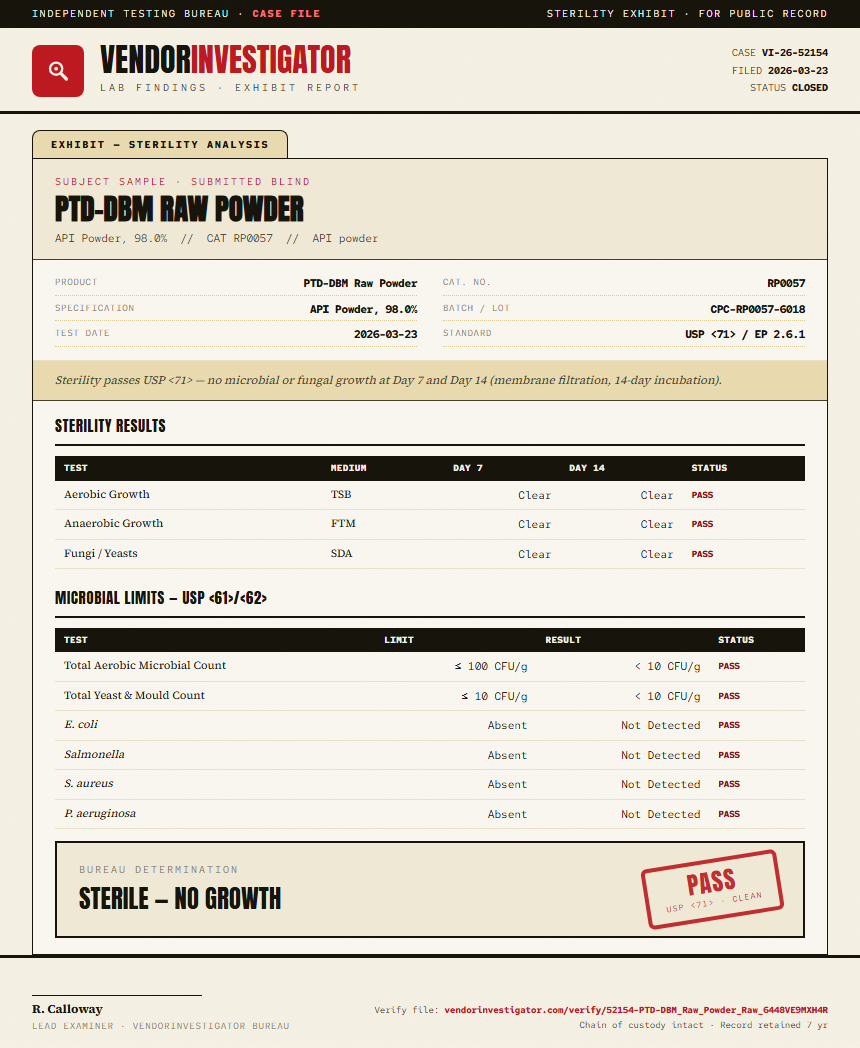 PTD-DBM Raw Powder Sterility report by VendorInvestigator