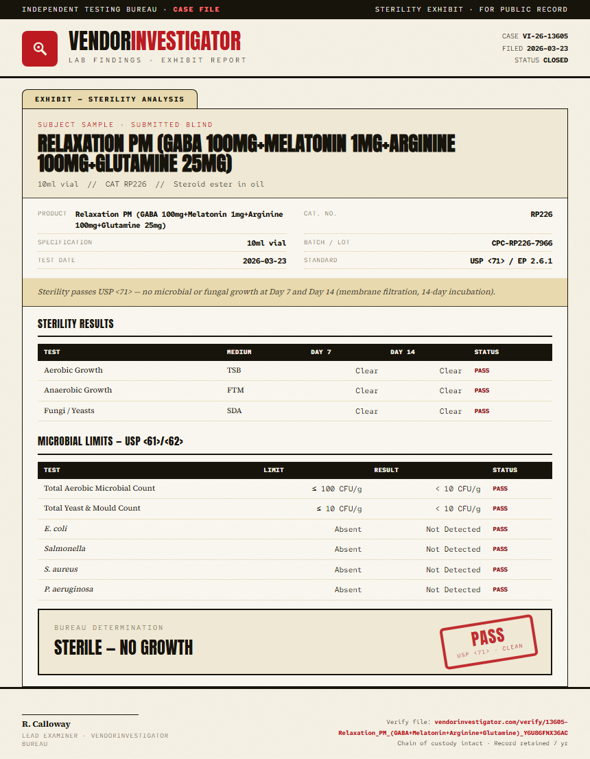 Relaxation PM (GABA 100mg+Melatonin 1mg+Arginine 100mg+Glutamine 25mg) Sterility report by VendorInvestigator