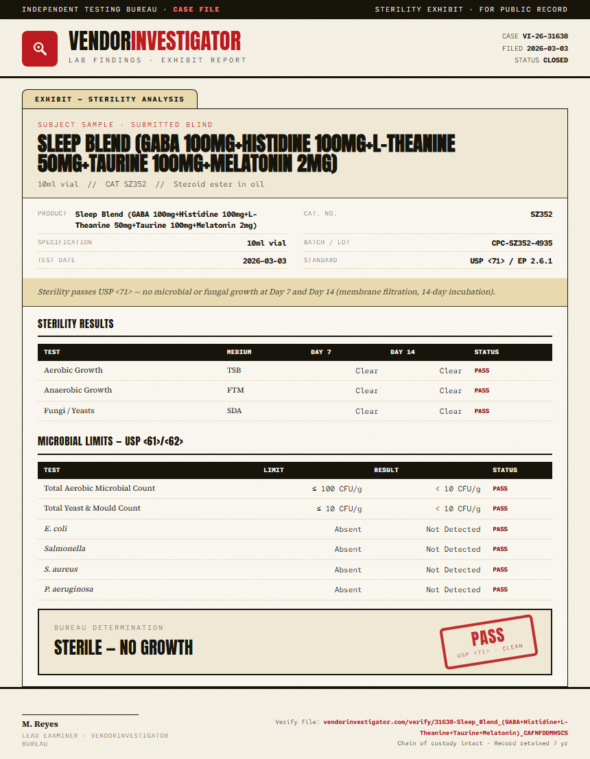 Sleep Blend (GABA 100mg+Histidine 100mg+L-Theanine 50mg+Taurine 100mg+Melatonin 2mg) Sterility report by VendorInvestigator