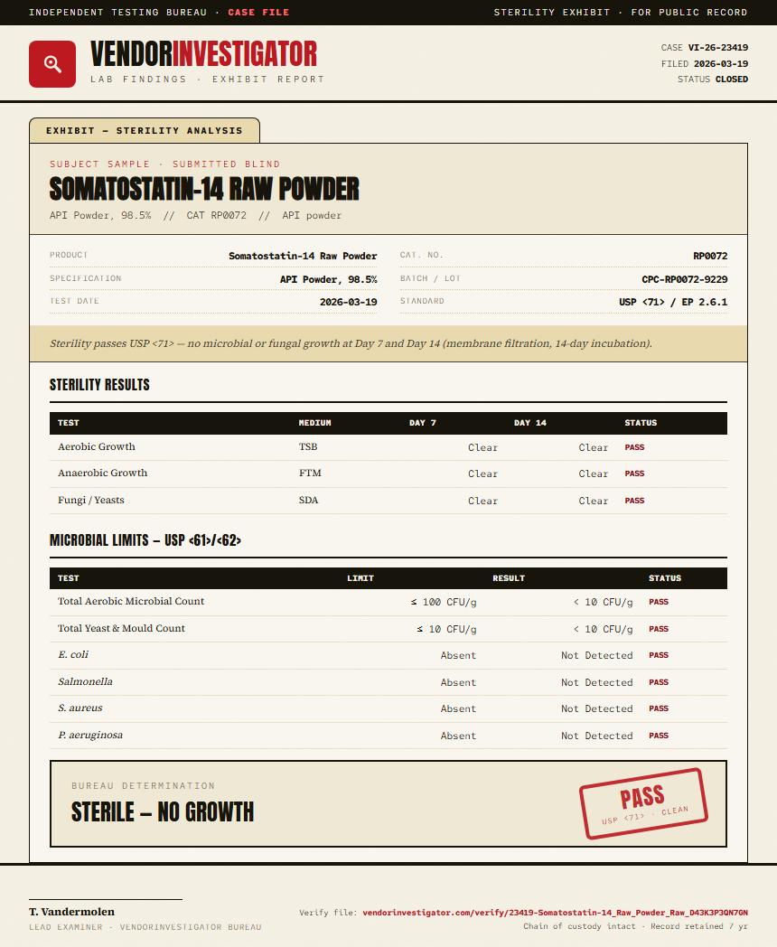 Somatostatin-14 Raw Powder Sterility report by VendorInvestigator