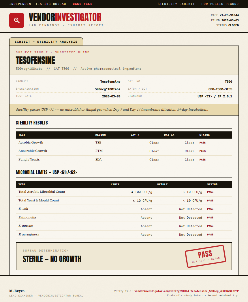 Tesofensine Sterility report by VendorInvestigator