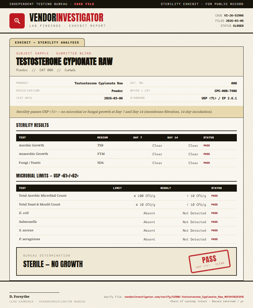 Testosterone Cypionate Raw Sterility report by VendorInvestigator