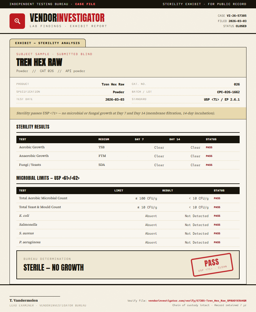 Tren Hex Raw Sterility report by VendorInvestigator