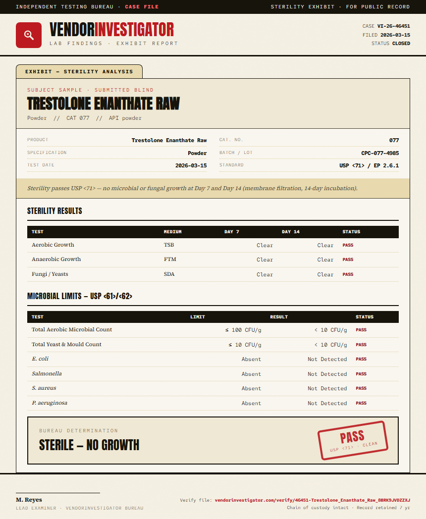 Trestolone Enanthate Raw Sterility report by VendorInvestigator