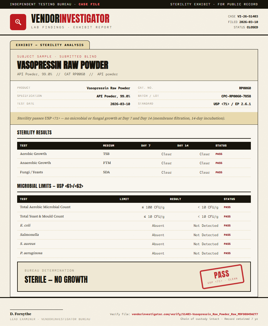 Vasopressin Raw Powder Sterility report by VendorInvestigator